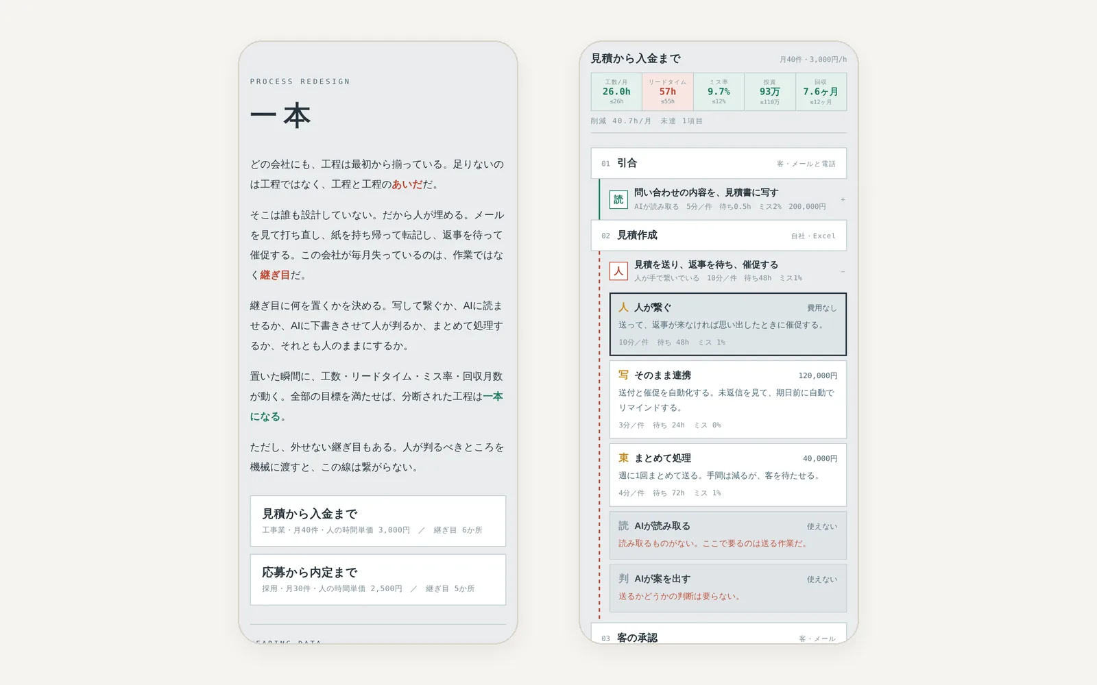 一本(工程のつなぎ直し)の画面