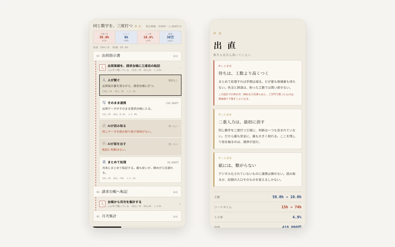 定石(業務自動化を学ぶゲーム)の画面