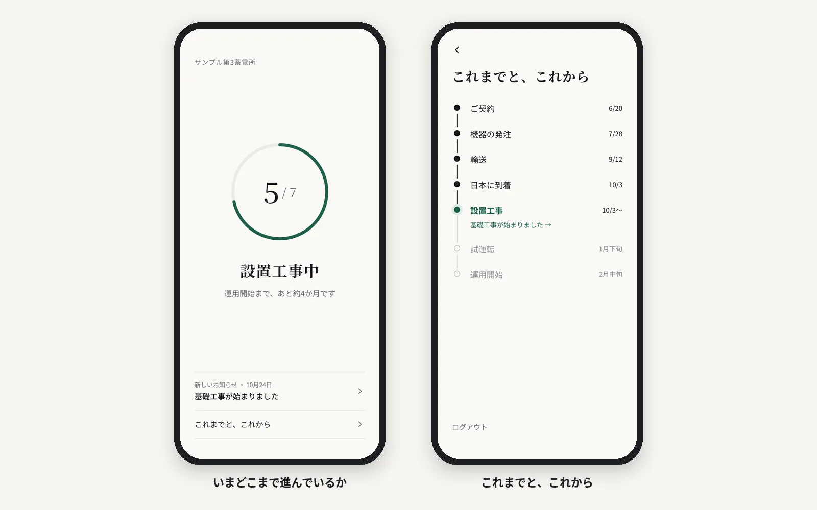蓄電所オーナーの進捗アプリの画面